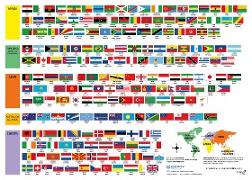 Erlebnisposter "Flaggen aller Kontinente"